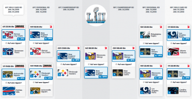 Tipps zum ran NFL Tippspiel
